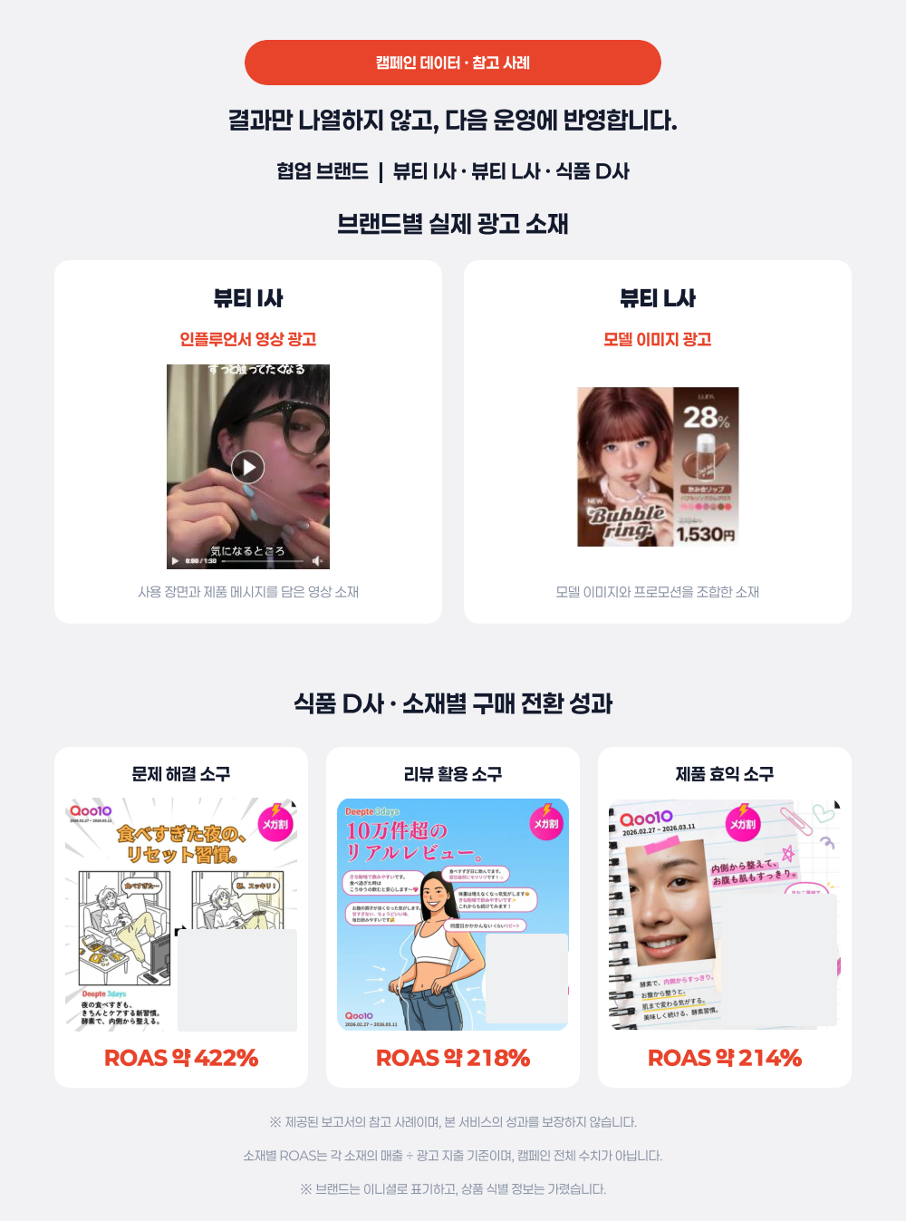 Qoo10 싱글원·META 광고 운영 제공 범위 및 운영 사례 02
